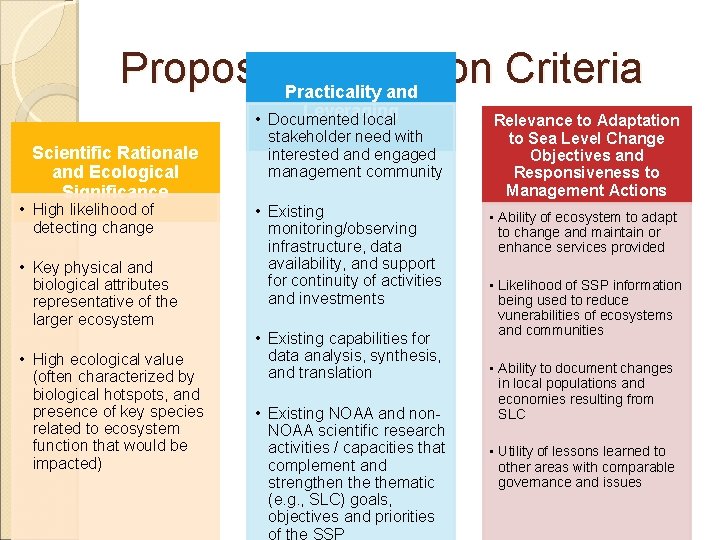 Proposed. Practicality Selection Criteria and Scientific Rationale and Ecological Significance • High likelihood of Proposed. Practicality Selection Criteria and Scientific Rationale and Ecological Significance • High likelihood of
