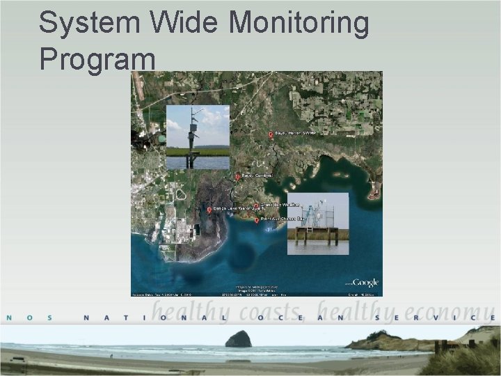 System Wide Monitoring Program System Wide Monitoring Program