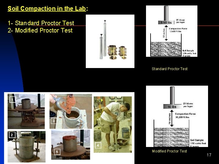 Soil Compaction in the Lab: 1 - Standard Proctor Test 2 - Modified Proctor