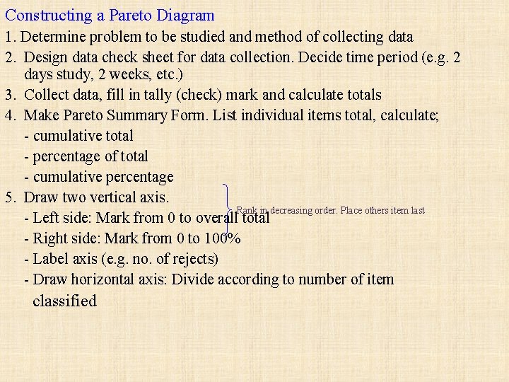 Constructing a Pareto Diagram 1. Determine problem to be studied and method of collecting