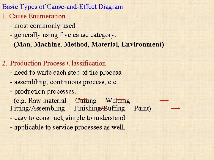 Basic Types of Cause-and-Effect Diagram 1. Cause Enumeration - most commonly used. - generally