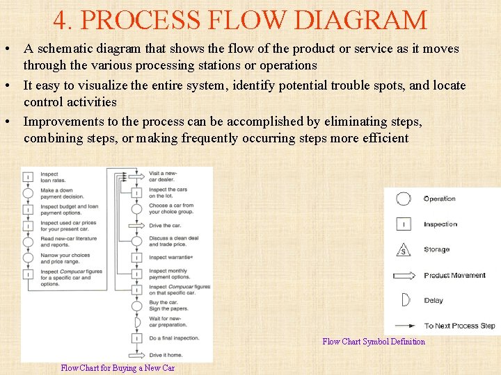 4. PROCESS FLOW DIAGRAM • A schematic diagram that shows the flow of the