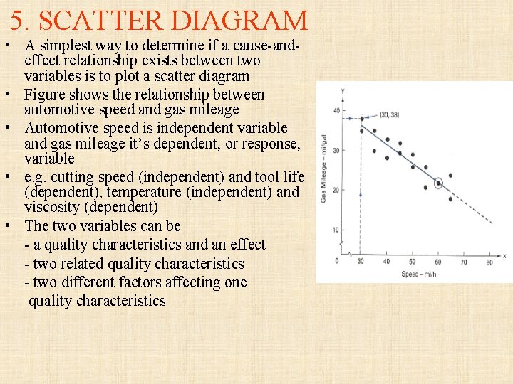5. SCATTER DIAGRAM • A simplest way to determine if a cause-andeffect relationship exists