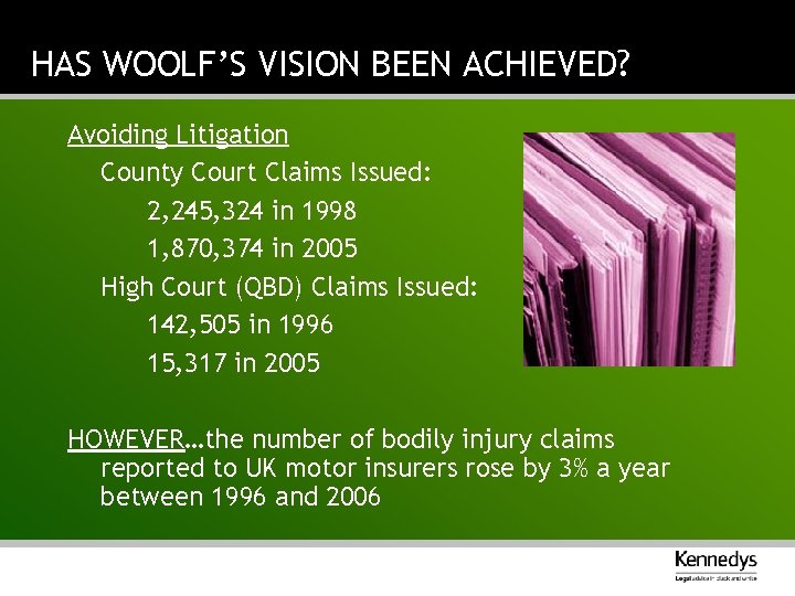 HAS WOOLF’S VISION BEEN ACHIEVED? Avoiding Litigation County Court Claims Issued: 2, 245, 324