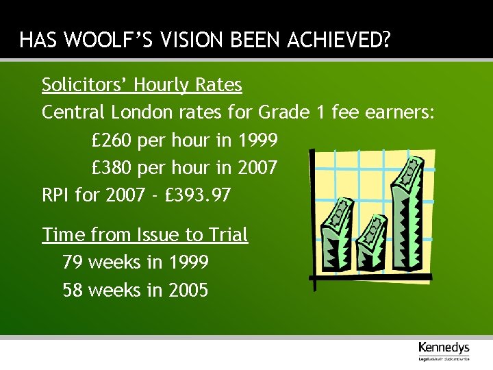 HAS WOOLF’S VISION BEEN ACHIEVED? Solicitors’ Hourly Rates Central London rates for Grade 1