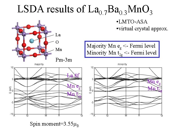 LSDA results of La 0. 7 Ba 0. 3 Mn. O 3 • LMTO-ASA