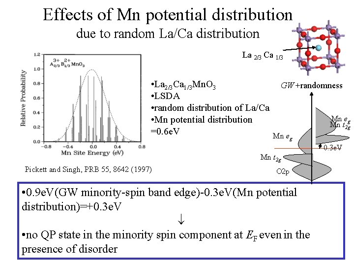 Effects of Mn potential distribution due to random La/Ca distribution La 2/3 Ca 1/3