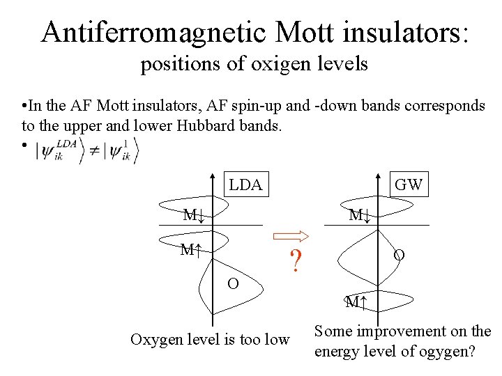 Antiferromagnetic Mott insulators: positions of oxigen levels • In the AF Mott insulators, AF
