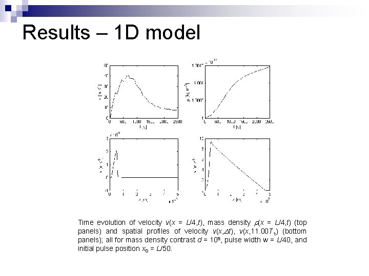 Results – 1 D model Time evolution of velocity v(x = L/4, t), mass