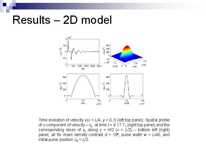 Results – 2 D model Time evolution of velocity v(x = L/4, y =