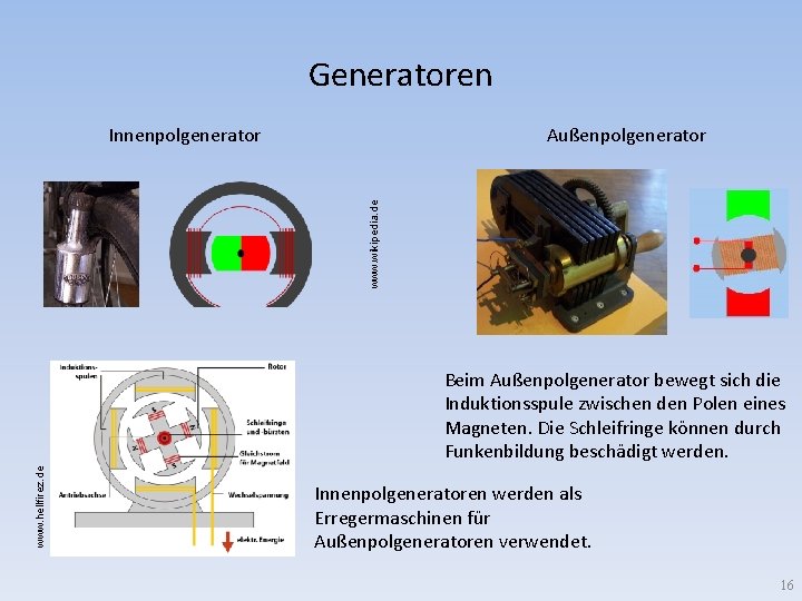 Generatoren Außenpolgenerator www. wikipedia. de Innenpolgenerator www. hellfirez. de Beim Außenpolgenerator bewegt sich die