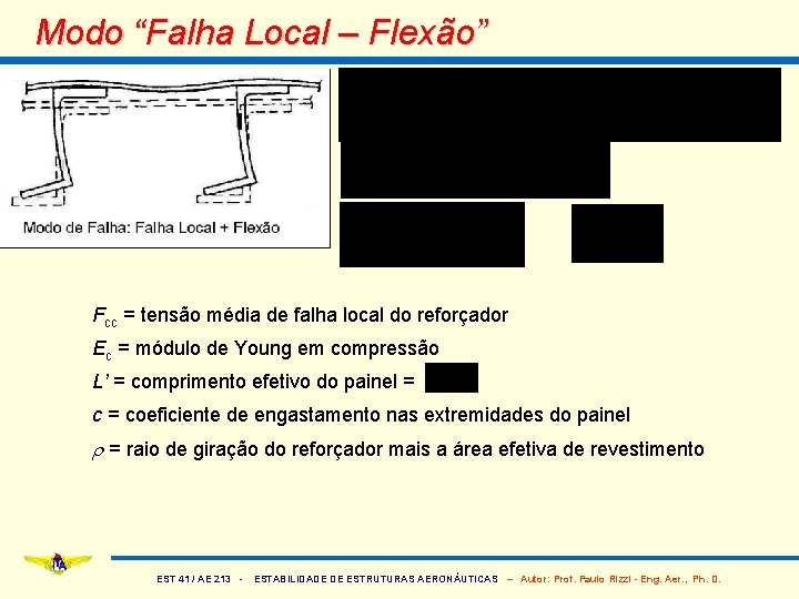 Modo “Falha Local – Flexão” Fcc = tensão média de falha local do reforçador