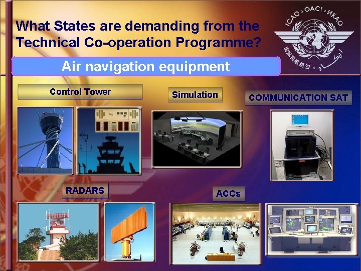 What States are demanding from the Technical Co-operation Programme? Air navigation equipment Control Tower