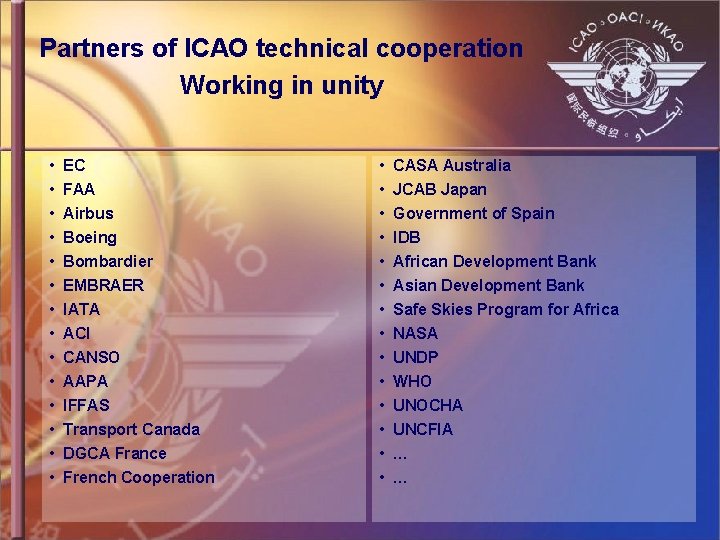 Partners of ICAO technical cooperation Working in unity • • • • EC FAA