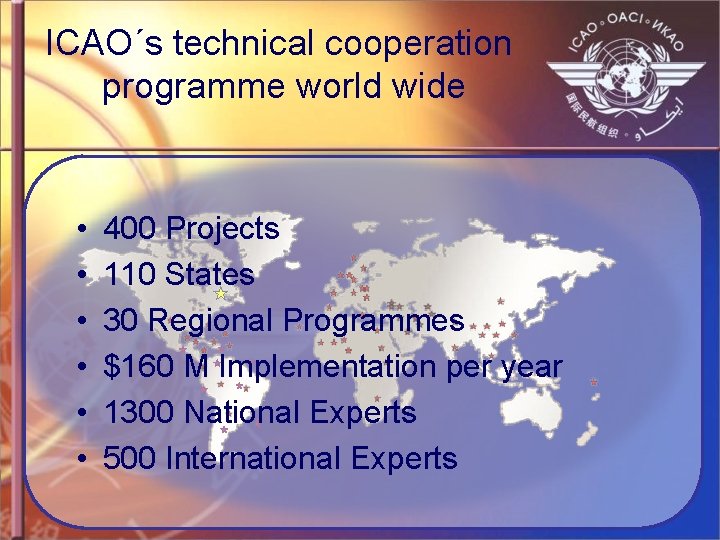 ICAO´s technical cooperation programme world wide • • • 400 Projects 110 States 30