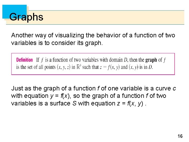 Graphs Another way of visualizing the behavior of a function of two variables is