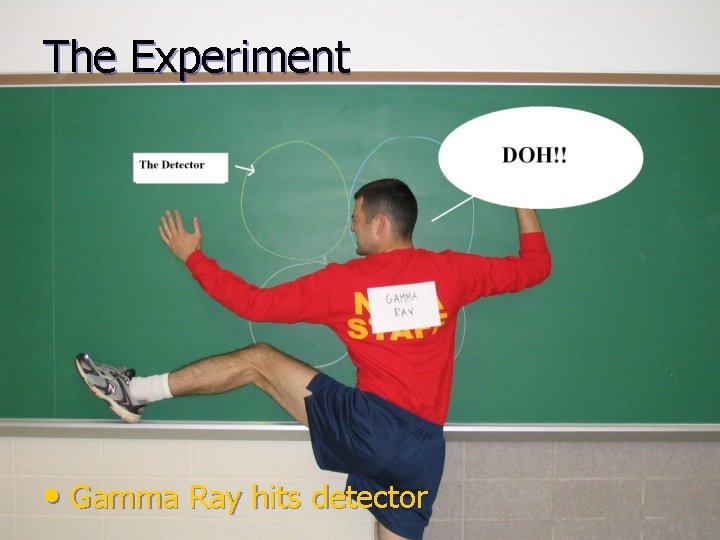 The Experiment • Gamma Ray hits detector 
