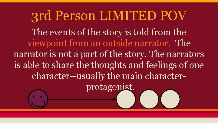 3 rd Person LIMITED POV The events of the story is told from the