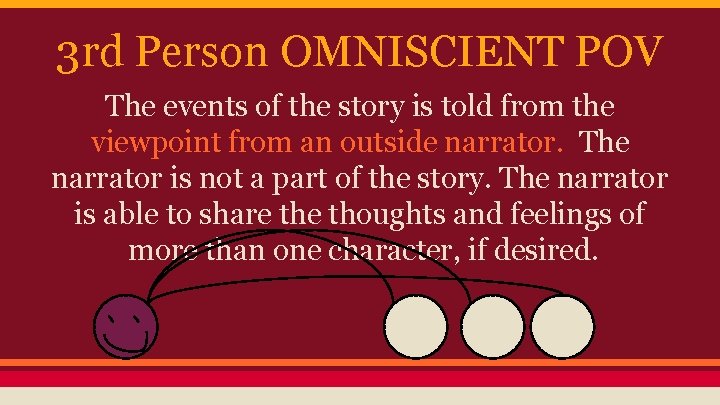 3 rd Person OMNISCIENT POV The events of the story is told from the