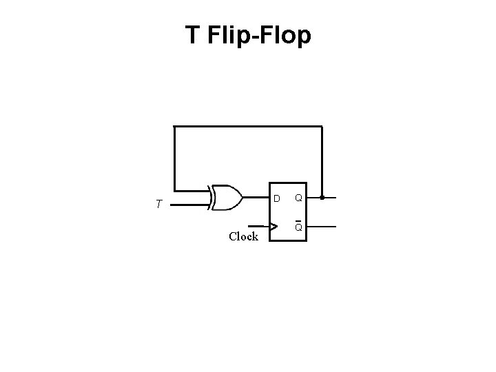 T Flip-Flop D T Clock Q Q 