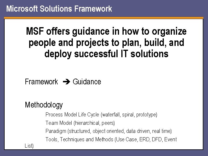 Microsoft Solutions Framework MSF offers guidance in how to organize people and projects to Microsoft Solutions Framework MSF offers guidance in how to organize people and projects to