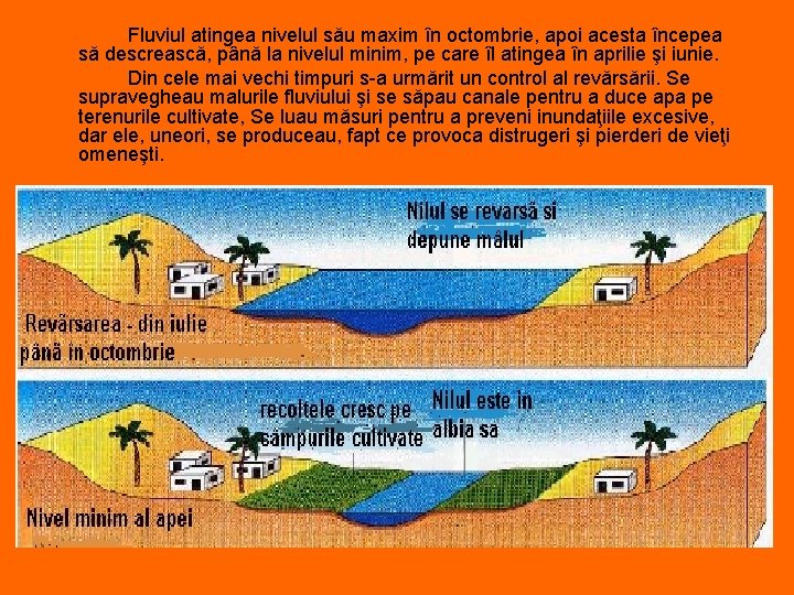 Fluviul atingea nivelul său maxim în octombrie, apoi acesta începea să descrească, până la