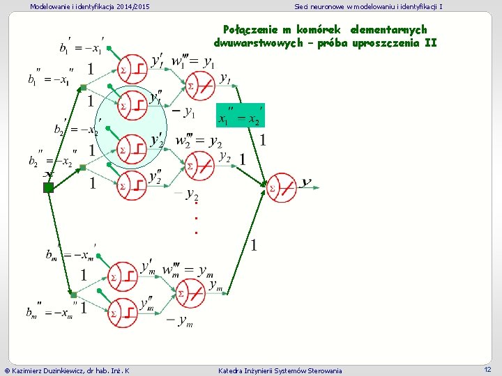 Modelowanie i identyfikacja 2014/2015 Sieci neuronowe w modelowaniu i identyfikacji I Połączenie m komórek Modelowanie i identyfikacja 2014/2015 Sieci neuronowe w modelowaniu i identyfikacji I Połączenie m komórek