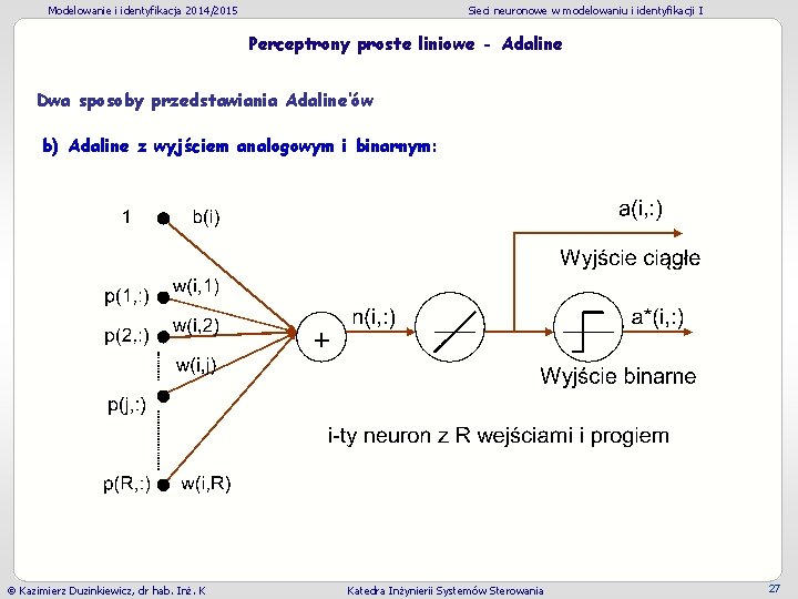 Modelowanie i identyfikacja 2014/2015 Sieci neuronowe w modelowaniu i identyfikacji I Perceptrony proste liniowe Modelowanie i identyfikacja 2014/2015 Sieci neuronowe w modelowaniu i identyfikacji I Perceptrony proste liniowe