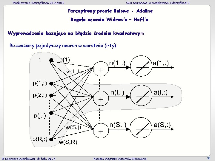Modelowanie i identyfikacja 2014/2015 Sieci neuronowe w modelowaniu i identyfikacji I Perceptrony proste liniowe Modelowanie i identyfikacja 2014/2015 Sieci neuronowe w modelowaniu i identyfikacji I Perceptrony proste liniowe