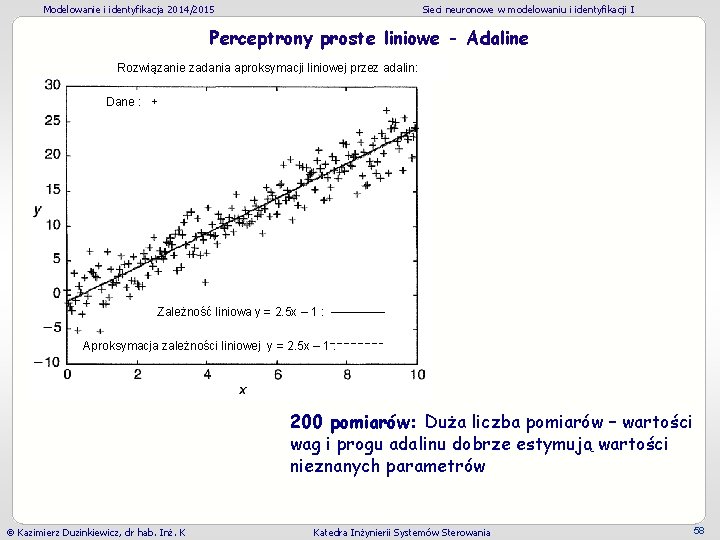 Modelowanie i identyfikacja 2014/2015 Sieci neuronowe w modelowaniu i identyfikacji I Perceptrony proste liniowe Modelowanie i identyfikacja 2014/2015 Sieci neuronowe w modelowaniu i identyfikacji I Perceptrony proste liniowe