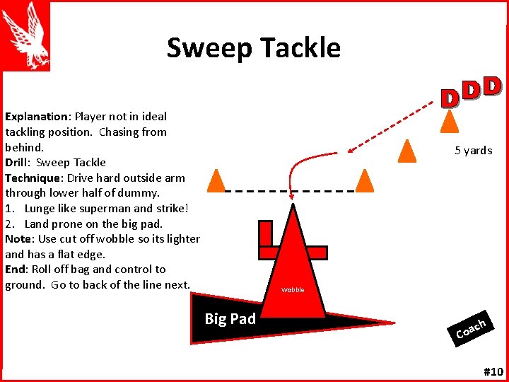 Sweep Tackle Explanation: Player not in ideal tackling position. Chasing from behind. Drill: Sweep