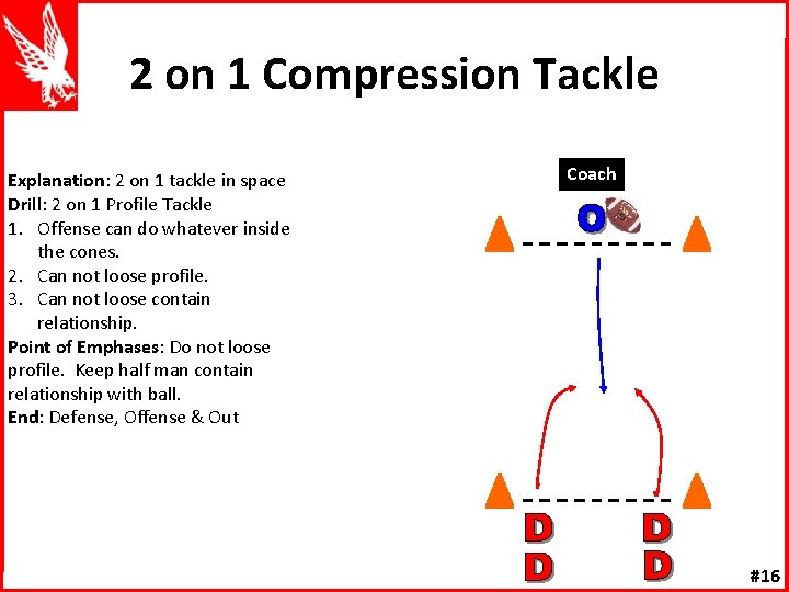 2 on 1 Compression Tackle Explanation: 2 on 1 tackle in space Drill: 2