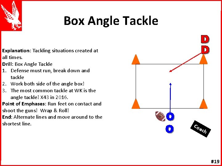 Box Angle Tackle Explanation: Tackling situations created at all times. Drill: Box Angle Tackle