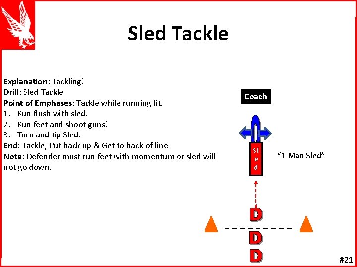 Sled Tackle Explanation: Tackling! Drill: Sled Tackle Point of Emphases: Tackle while running fit.