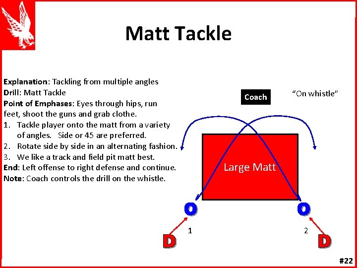Matt Tackle Explanation: Tackling from multiple angles Drill: Matt Tackle Point of Emphases: Eyes