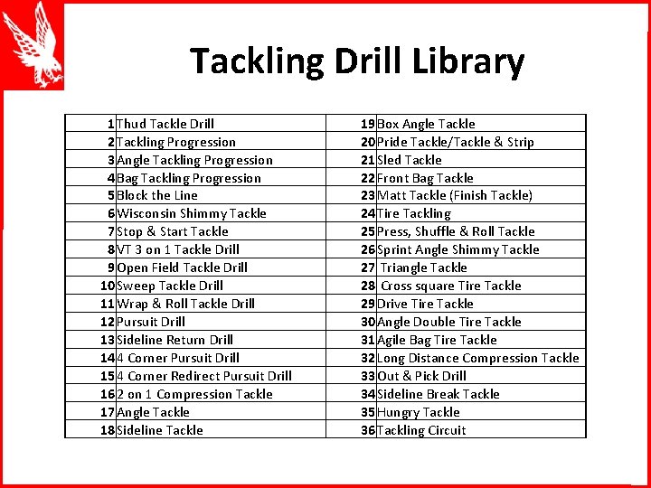 Tackling Drill Library 1 Thud Tackle Drill 2 Tackling Progression 3 Angle Tackling Progression