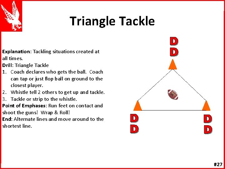 Triangle Tackle Explanation: Tackling situations created at all times. Drill: Triangle Tackle 1. Coach