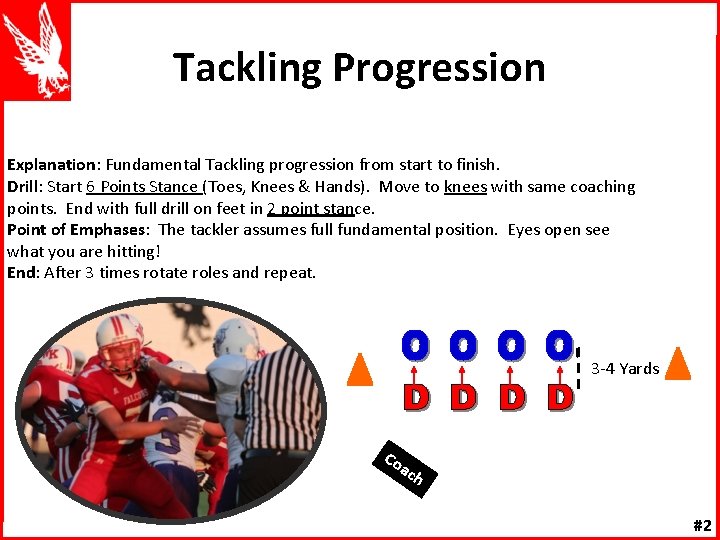 Tackling Progression Explanation: Fundamental Tackling progression from start to finish. Drill: Start 6 Points