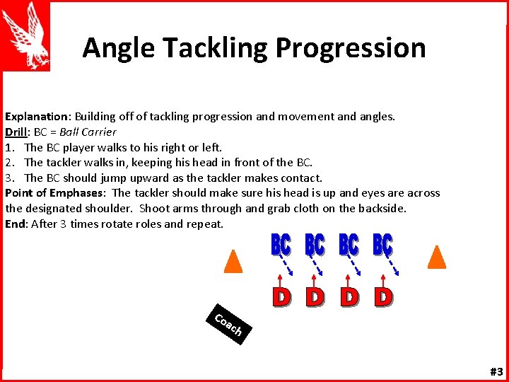 Angle Tackling Progression Explanation: Building off of tackling progression and movement and angles. Drill: