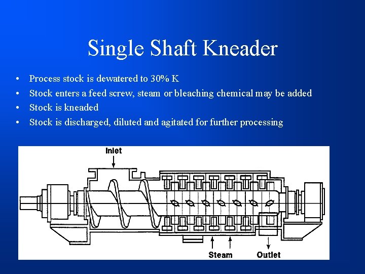 Single Shaft Kneader • • Process stock is dewatered to 30% K Stock enters