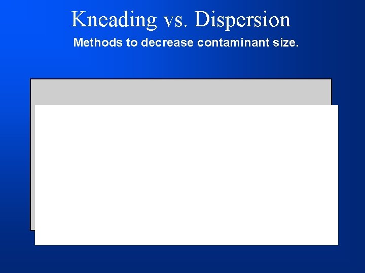Kneading vs. Dispersion Methods to decrease contaminant size. 
