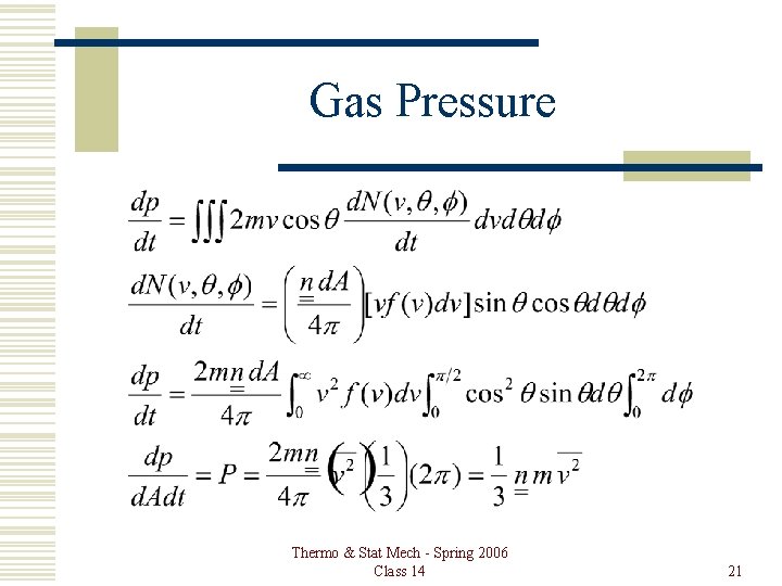 Gas Pressure Thermo & Stat Mech - Spring 2006 Class 14 21 