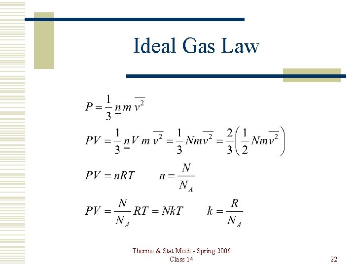 Ideal Gas Law Thermo & Stat Mech - Spring 2006 Class 14 22 