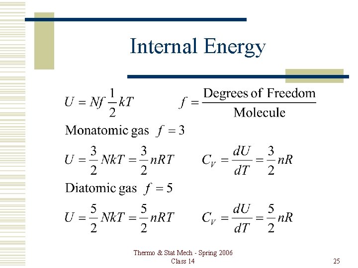 Internal Energy Thermo & Stat Mech - Spring 2006 Class 14 25 