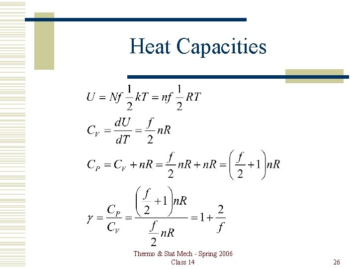 Heat Capacities Thermo & Stat Mech - Spring 2006 Class 14 26 