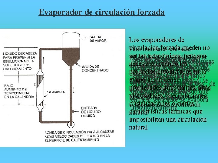Evaporador de circulación forzada Los evaporadores de circulación forzada pueden no Para mantener elevadas