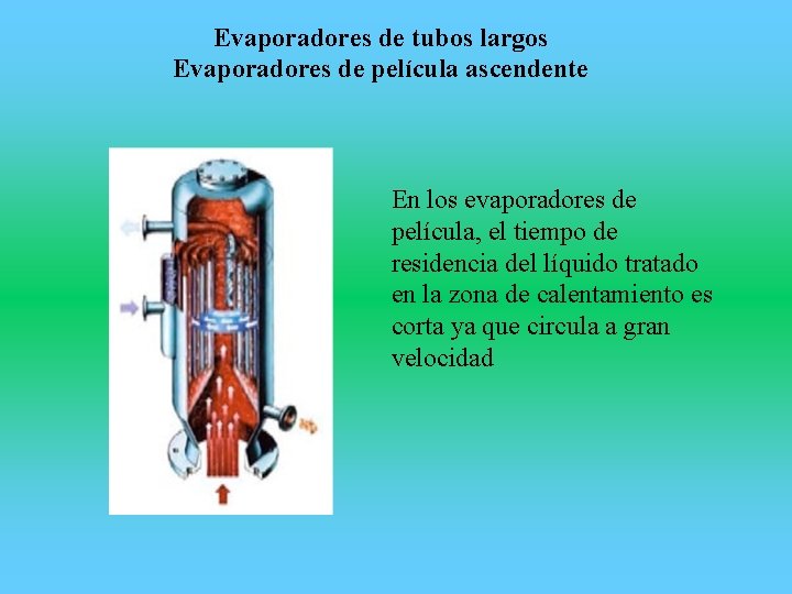 Evaporadores de tubos largos Evaporadores de película ascendente En los evaporadores de película, el