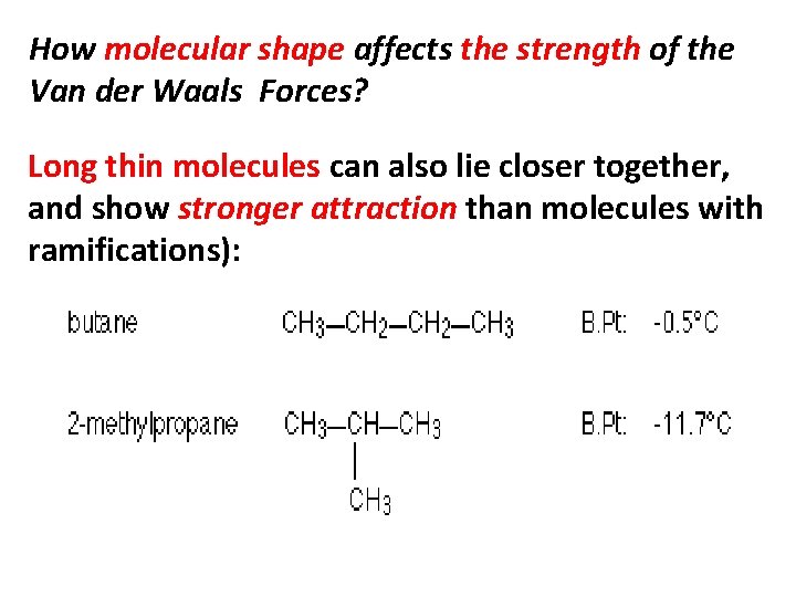 How molecular shape affects the strength of the Van der Waals Forces? Long thin
