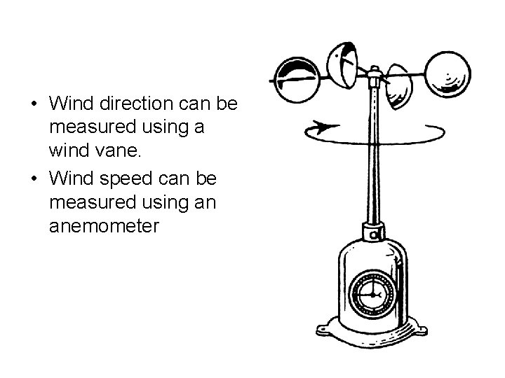  • Wind direction can be measured using a wind vane. • Wind speed