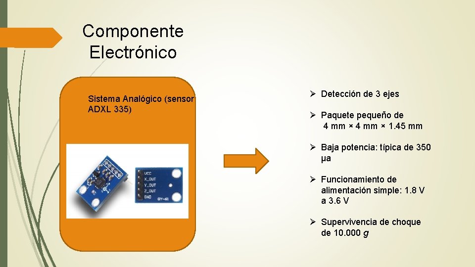 Componente Electrónico Sistema Analógico (sensor ADXL 335) Ø Detección de 3 ejes Ø Paquete